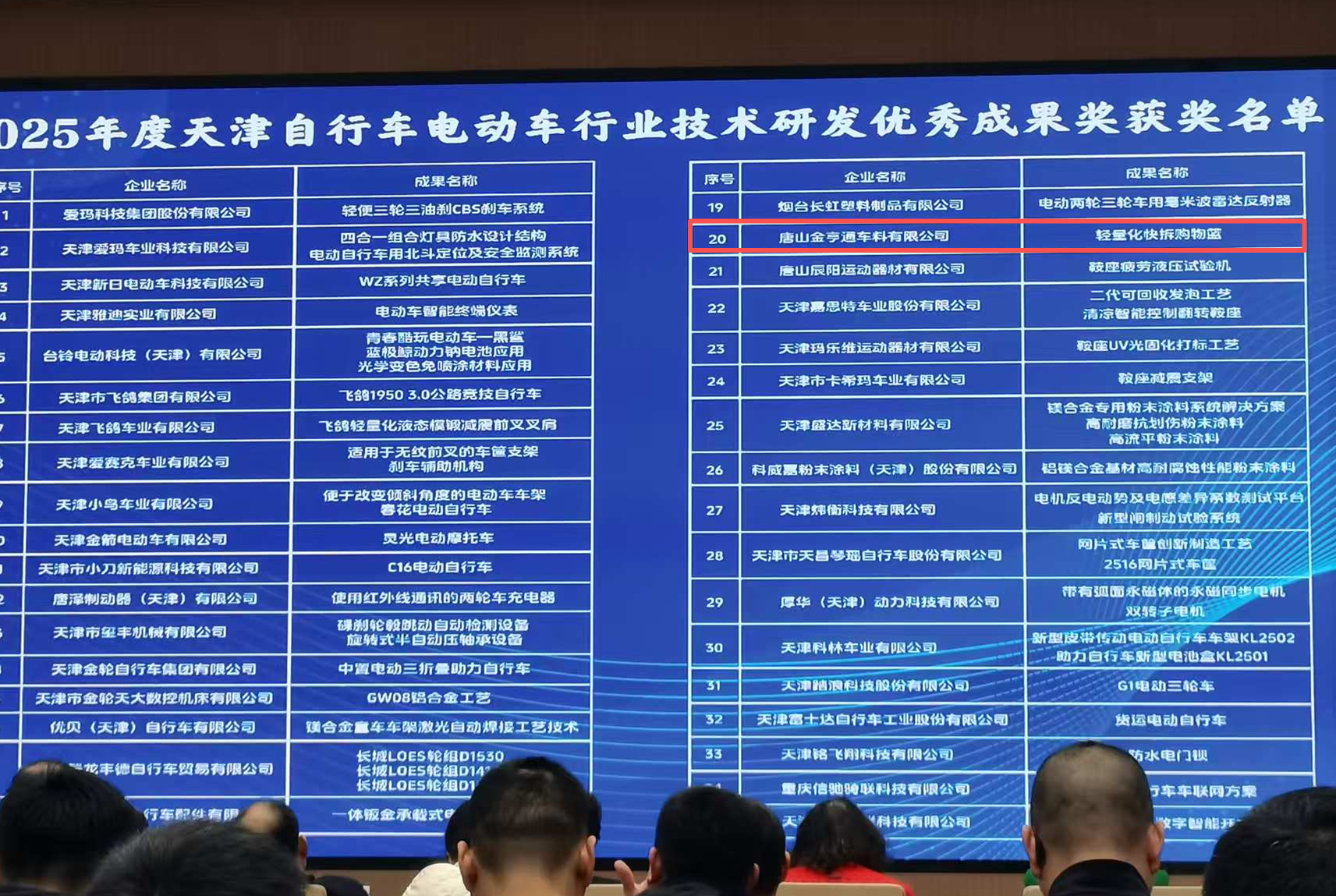 企业微信截图_17685296723533.png